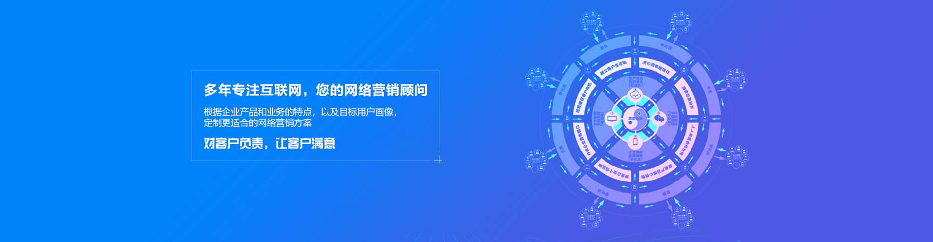汾阳谷歌sem